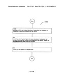 Awarding standings to a vehicle based upon one or more fuel utilization characteristics diagram and image