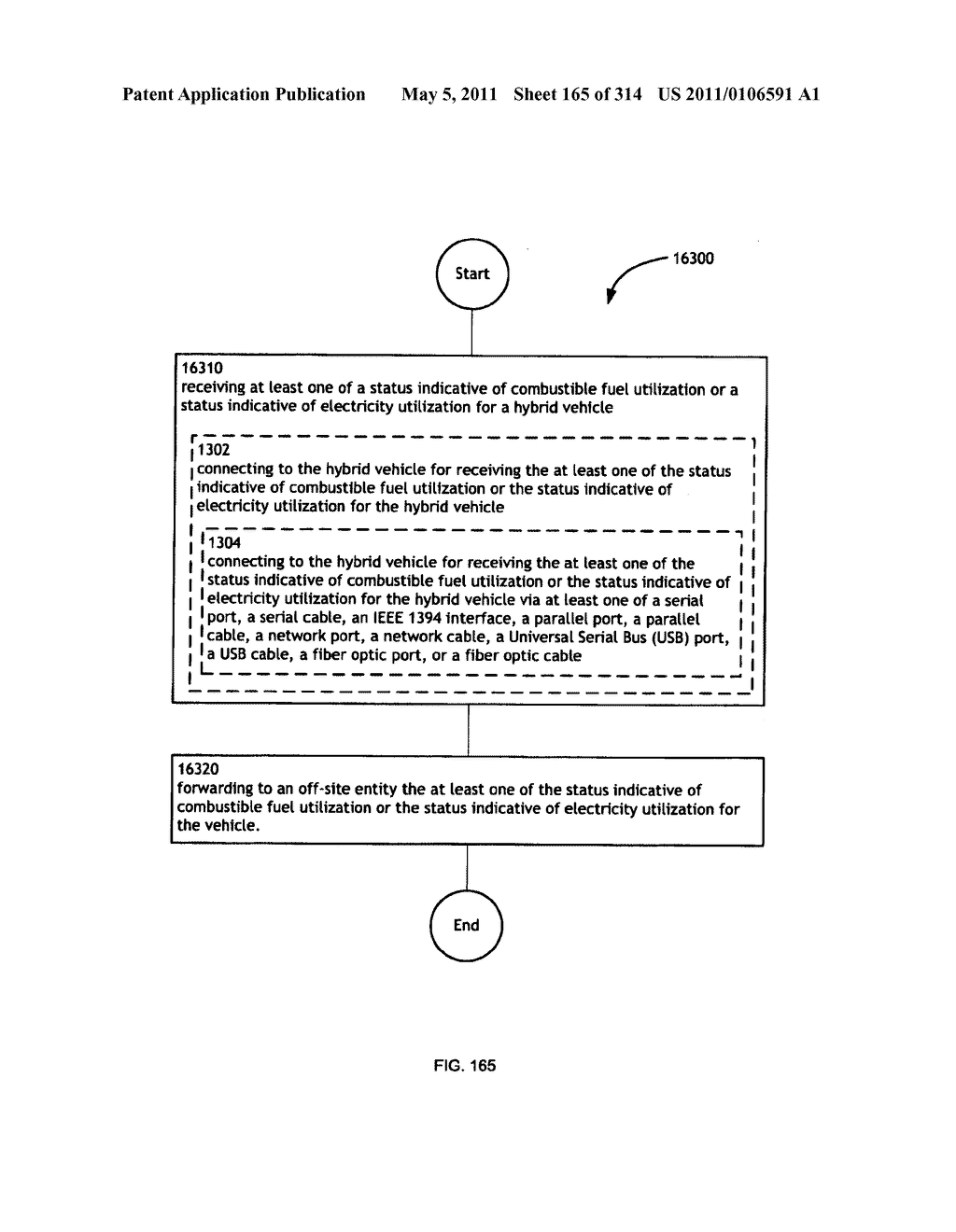 Awarding standings to a vehicle based upon one or more fuel utilization characteristics - diagram, schematic, and image 166