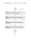 Awarding standings to a vehicle based upon one or more fuel utilization characteristics diagram and image