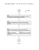 Awarding standings to a vehicle based upon one or more fuel utilization characteristics diagram and image