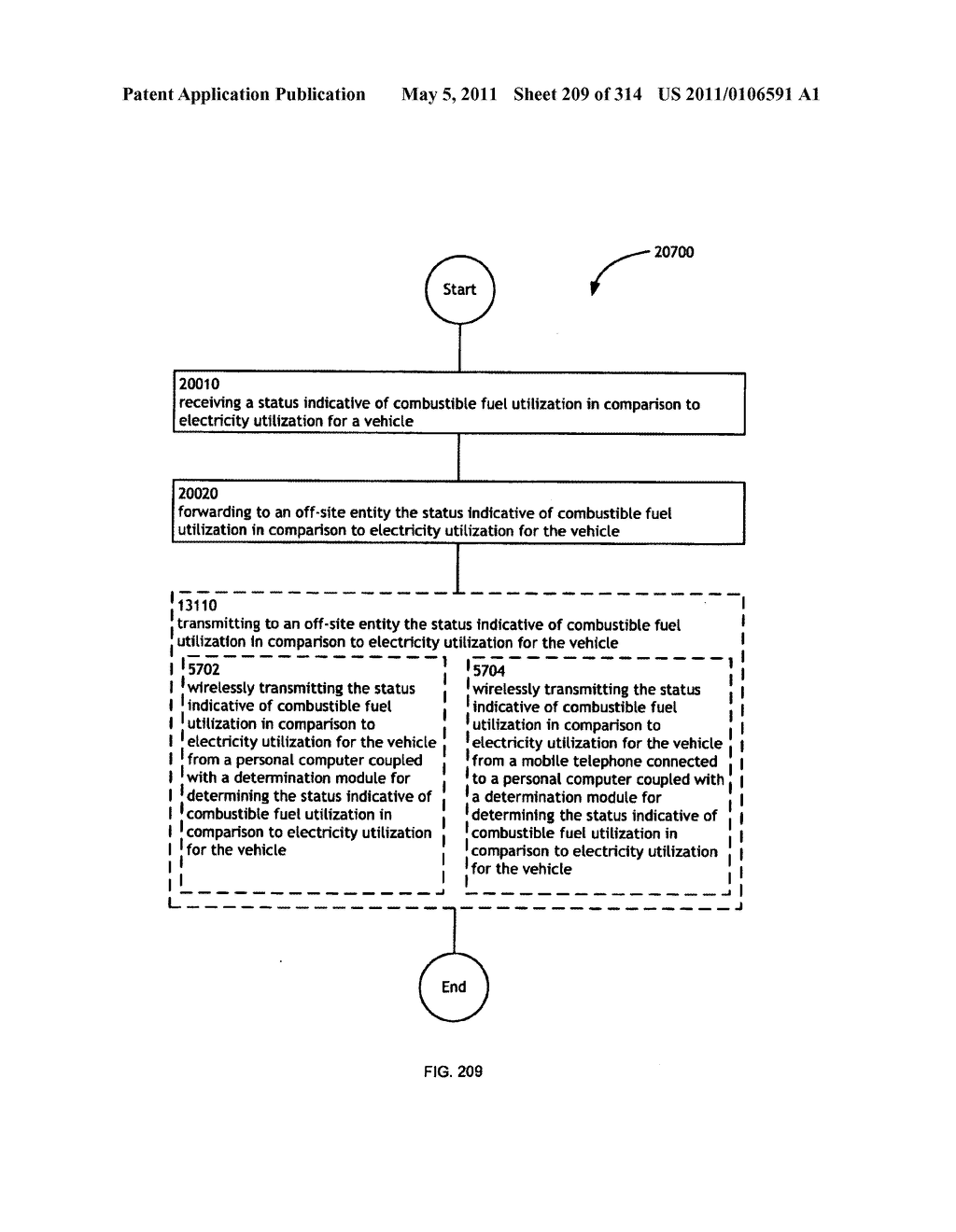 Awarding standings to a vehicle based upon one or more fuel utilization characteristics - diagram, schematic, and image 210