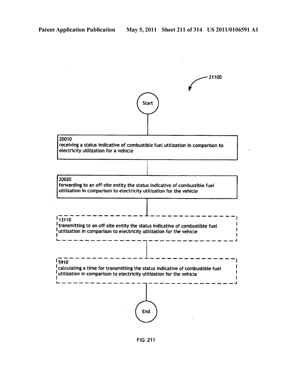 Awarding standings to a vehicle based upon one or more fuel utilization characteristics - diagram, schematic, and image 212