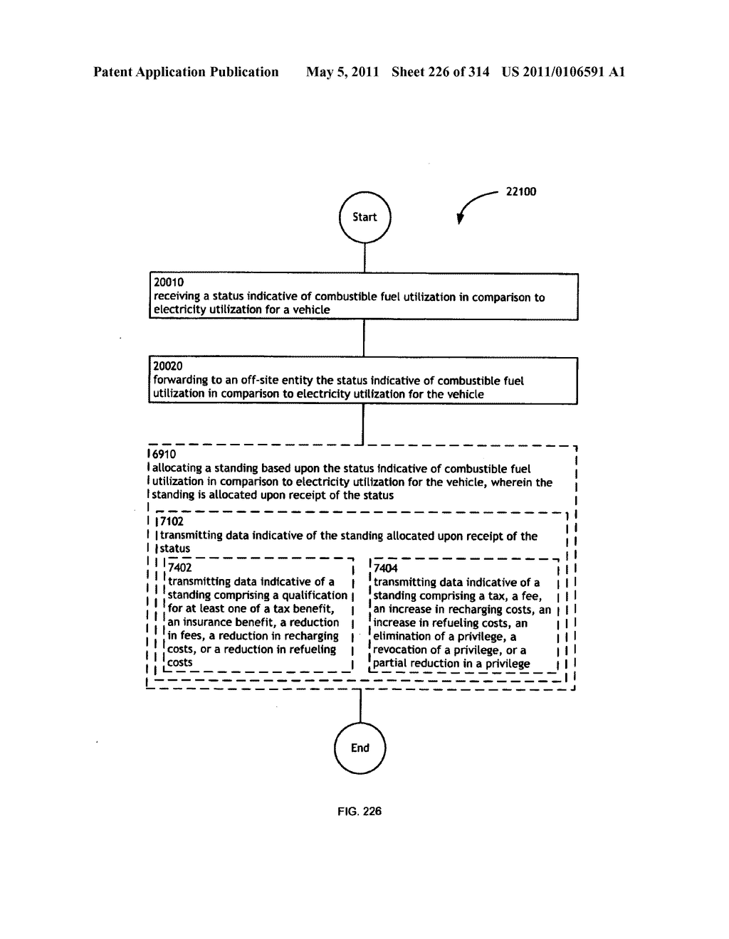 Awarding standings to a vehicle based upon one or more fuel utilization characteristics - diagram, schematic, and image 227