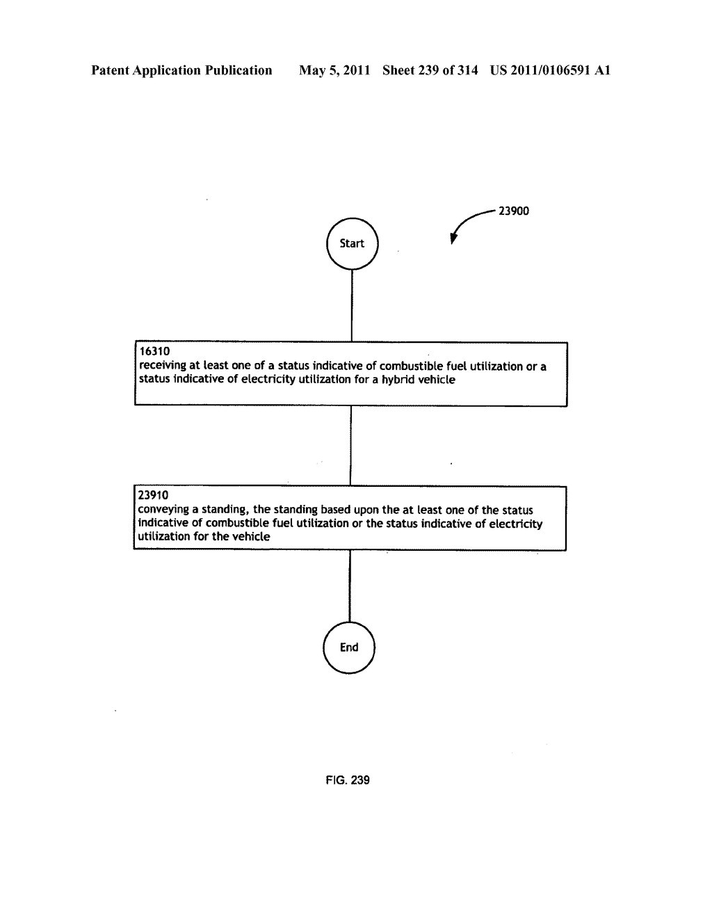 Awarding standings to a vehicle based upon one or more fuel utilization characteristics - diagram, schematic, and image 240