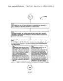 Awarding standings to a vehicle based upon one or more fuel utilization characteristics diagram and image