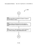 Awarding standings to a vehicle based upon one or more fuel utilization characteristics diagram and image