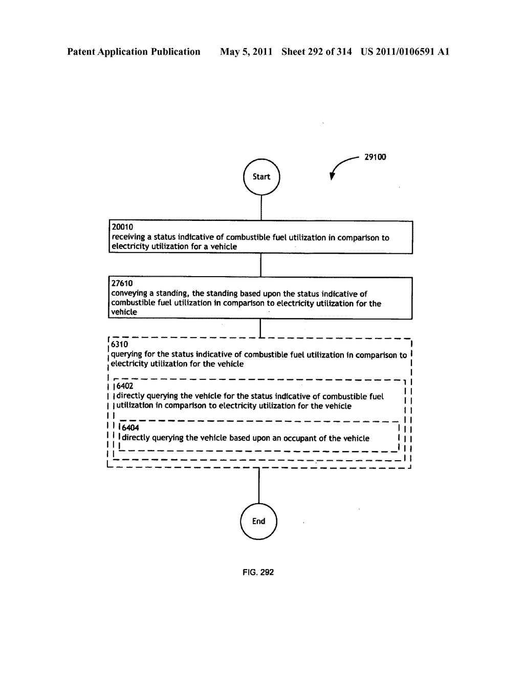 Awarding standings to a vehicle based upon one or more fuel utilization characteristics - diagram, schematic, and image 293