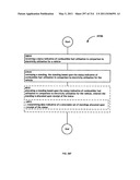 Awarding standings to a vehicle based upon one or more fuel utilization characteristics diagram and image