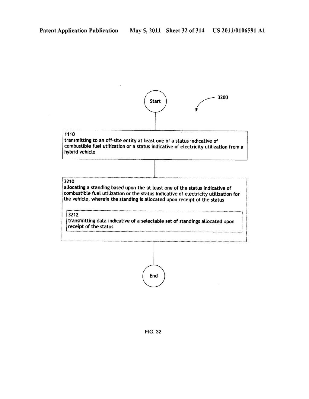 Awarding standings to a vehicle based upon one or more fuel utilization characteristics - diagram, schematic, and image 33