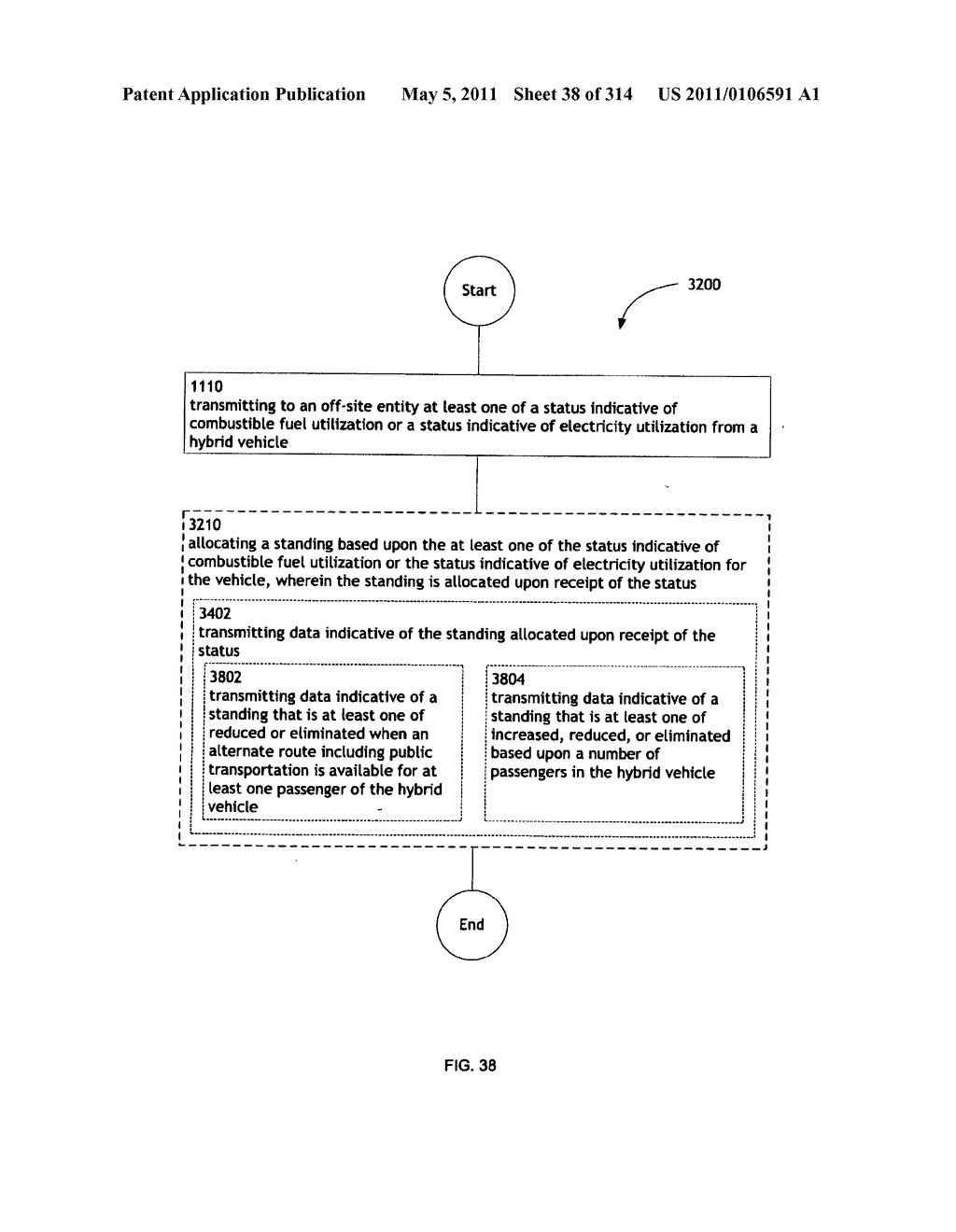 Awarding standings to a vehicle based upon one or more fuel utilization characteristics - diagram, schematic, and image 39