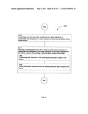 Awarding standings to a vehicle based upon one or more fuel utilization characteristics diagram and image