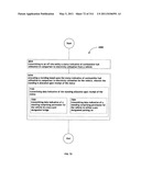 Awarding standings to a vehicle based upon one or more fuel utilization characteristics diagram and image