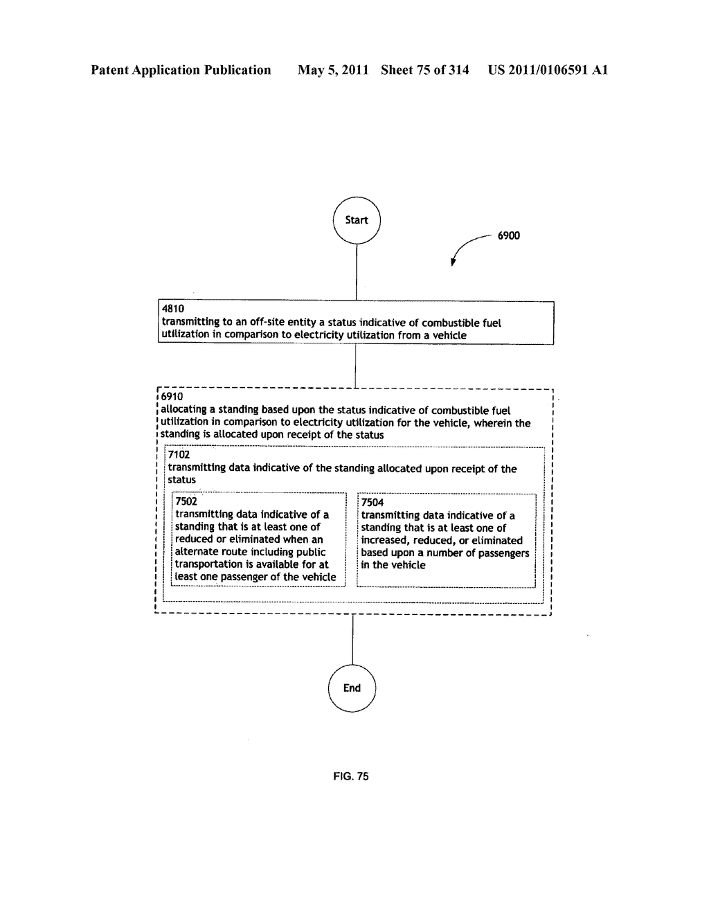 Awarding standings to a vehicle based upon one or more fuel utilization characteristics - diagram, schematic, and image 76