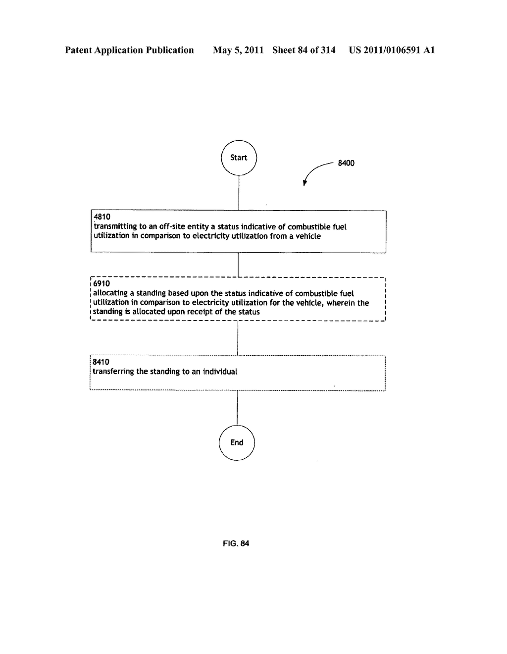 Awarding standings to a vehicle based upon one or more fuel utilization characteristics - diagram, schematic, and image 85