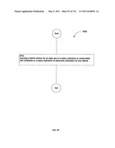 Awarding standings to a vehicle based upon one or more fuel utilization characteristics diagram and image