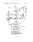 Methods And Systems For Offering Discounts diagram and image