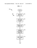 Methods And Systems For Offering Discounts diagram and image