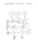 APPARATUS AND METHOD FOR PRODUCT MARKETING diagram and image