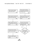 APPARATUS AND METHOD FOR PRODUCT MARKETING diagram and image