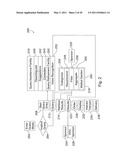 Mobile User Characteristics Influenced Search Results diagram and image