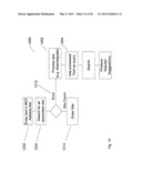 Mobile User Characteristics Influenced Search Results diagram and image