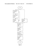 LOCATION-BASED FILTERING AND ADVERTISING ENHANCEMENTS FOR MERGED BROWSING OF NETWORK CONTENTS diagram and image