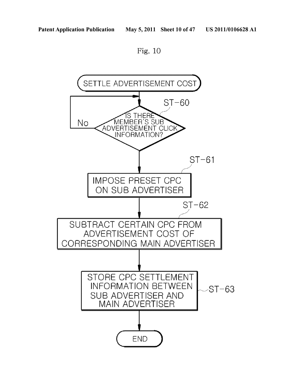 CONTROL SYSTEM AND METHOD FOR ADVERTISEMENT EXPOSURE - diagram, schematic, and image 11