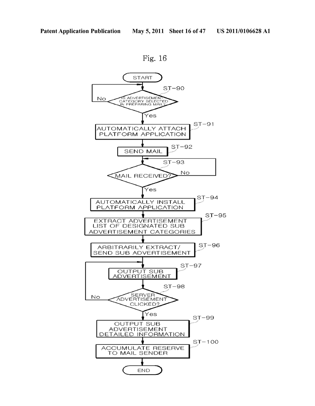 CONTROL SYSTEM AND METHOD FOR ADVERTISEMENT EXPOSURE - diagram, schematic, and image 17