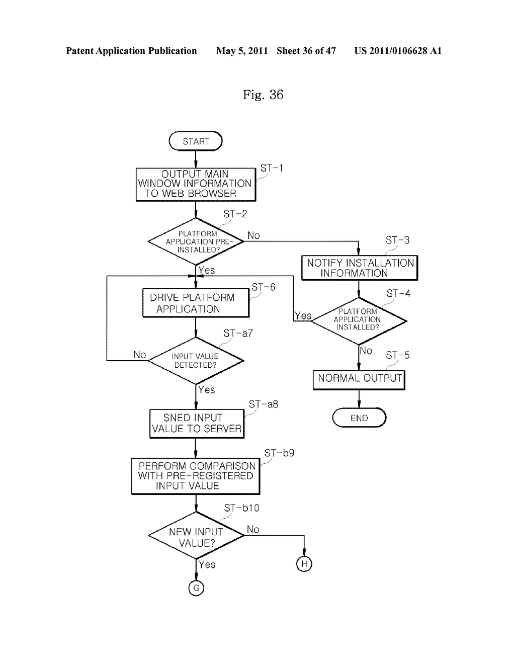 CONTROL SYSTEM AND METHOD FOR ADVERTISEMENT EXPOSURE - diagram, schematic, and image 37