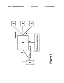 SYSTEM AND METHOD FOR DISTRIBUTION OF CLASSIFIED ADVERTISEMENTS diagram and image