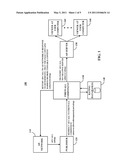 CONTENT MANAGEMENT SYSTEMS, METHODS, AND MEDIA USING AN APPLICATION LEVEL FIREWALL diagram and image