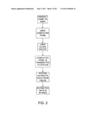 Methods and Systems for Electronic Transactions diagram and image