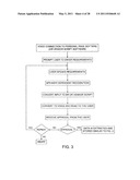 Methods and Systems for Electronic Transactions diagram and image