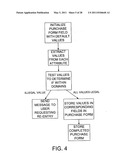 Methods and Systems for Electronic Transactions diagram and image