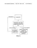 Methods and Systems for Electronic Transactions diagram and image