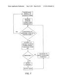 Methods and Systems for Electronic Transactions diagram and image