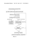 Methods and Systems for Electronic Transactions diagram and image