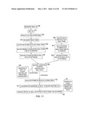 Methods and Systems for Electronic Transactions diagram and image