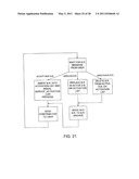 Methods and Systems for Electronic Transactions diagram and image