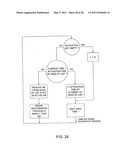 Methods and Systems for Electronic Transactions diagram and image