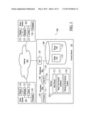 Systems and Methods for Electronic Summary and Detail Performance Data of Equipment Sellers diagram and image