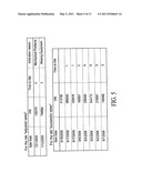 Systems and Methods for Electronic Summary and Detail Performance Data of Equipment Sellers diagram and image