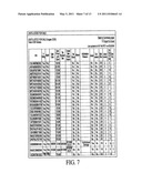 Systems and Methods for Electronic Summary and Detail Performance Data of Equipment Sellers diagram and image