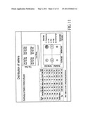 Systems and Methods for Electronic Summary and Detail Performance Data of Equipment Sellers diagram and image