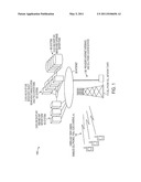 IMAGE-BASED SEARCHING APPARATUS AND METHOD diagram and image