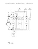 Encryption Switch Processing diagram and image