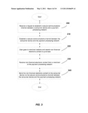 Encryption Switch Processing diagram and image