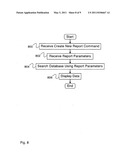 System for object oriented financial accounting diagram and image