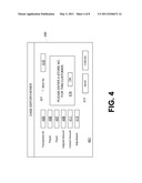 Automatic Modification of Financial Record Parameters diagram and image