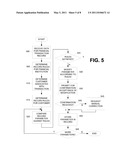 Automatic Modification of Financial Record Parameters diagram and image